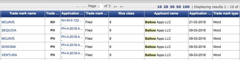 appletrademarkfilings-800x200