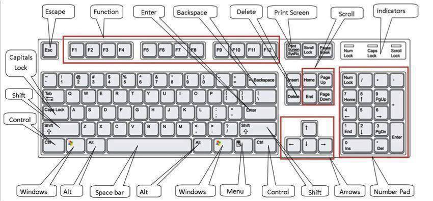 keyboard-shortcuts