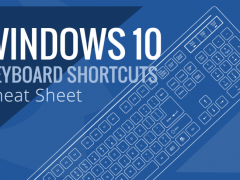 Keyboard Shortcuts You Need to Know in Windows