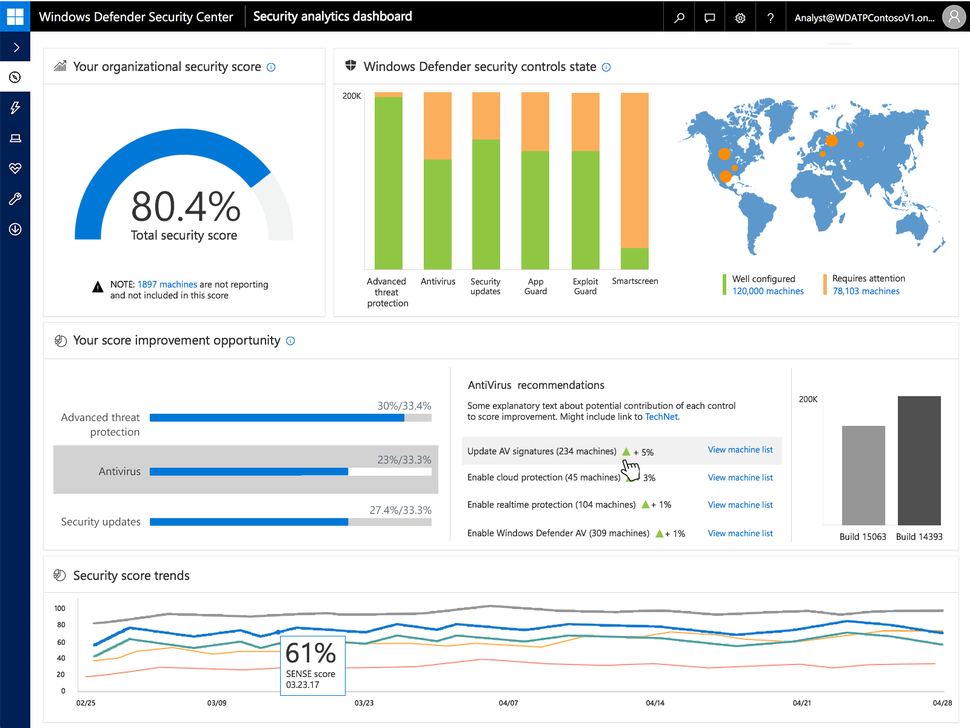 microsoft-is-building-a-smart-antivirus