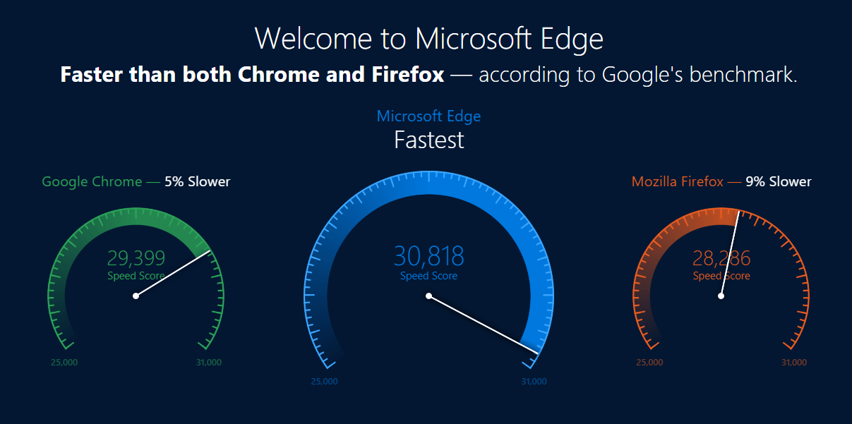 microsoft-edge-2017-09-06-21_53_00